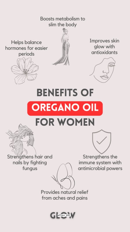 You won't believe this, but there is an oregano oil here that is like a natural antibiotic superhero! 
Let me tell you about the incredible powerhouse - and I'm not exaggerating!))) 