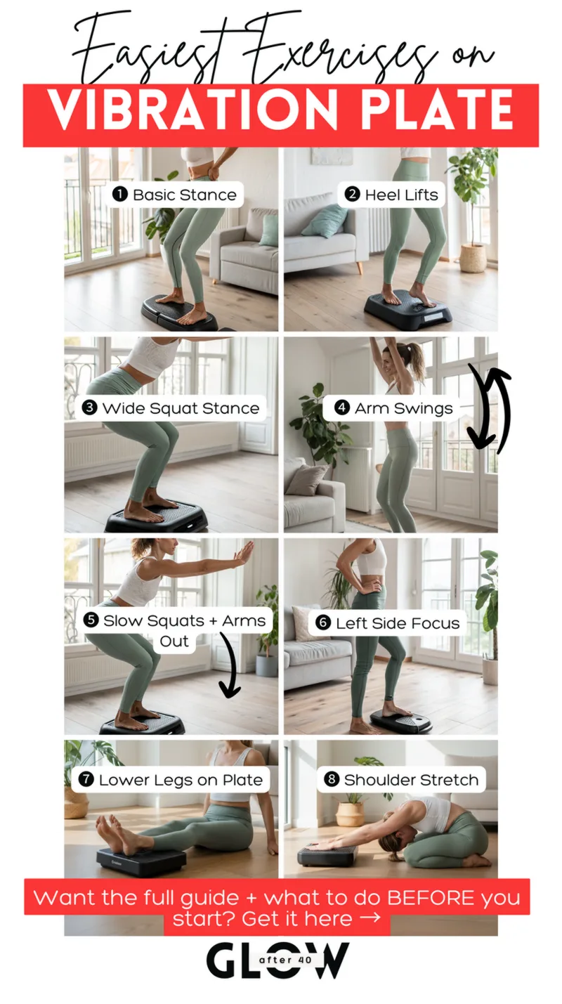 A step-by-step visual guide of 8 easy vibration plate exercises for women, including heel lifts, squats, and calf massage. Designed to improve circulation and reduce puffiness without intense cardio.