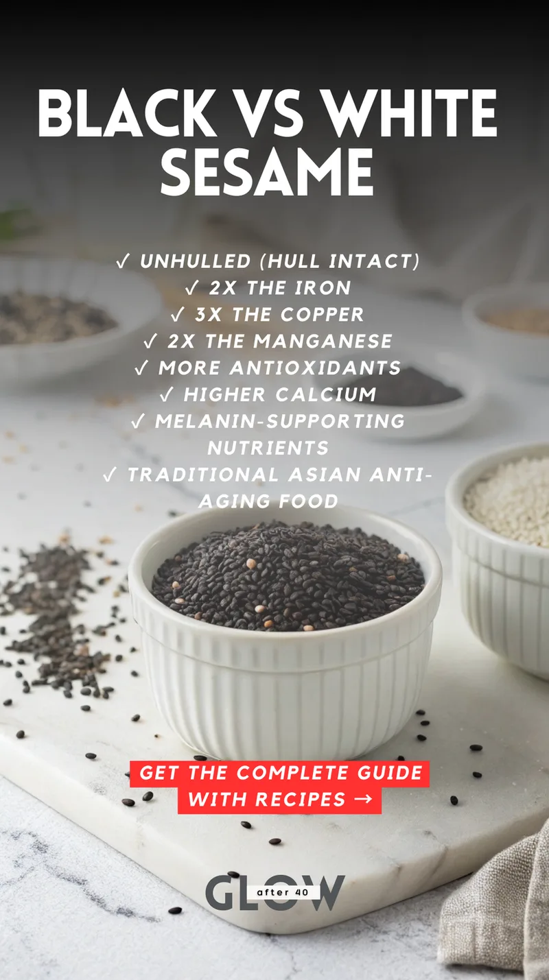 A side-by-side comparison of black and white sesame seeds in small white bowls on a marble surface. Text overlay highlights that black sesame is unhulled and contains twice the iron, three times the copper, and twice the manganese of white sesame, along with more antioxidants and higher calcium for melanin support.