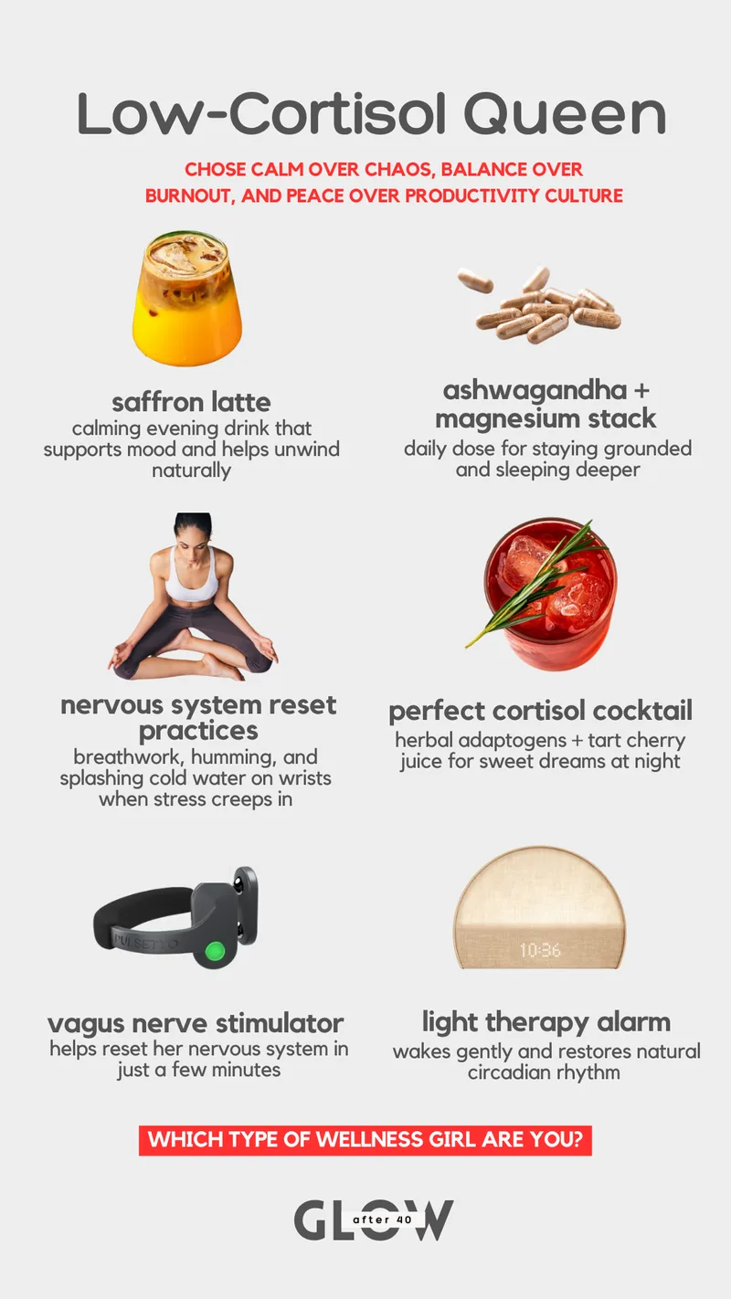 Infographic titled Low-Cortisol Queen showcasing six practices for balance and calm. The graphic includes a saffron latte, ashwagandha and magnesium capsules, a woman doing a nervous system reset practice, a cortisol cocktail drink, a wearable vagus nerve stimulator device, and a light therapy alarm clock. The subtext reads chose calm over chaos, balance over burnout, and peace over productivity culture.