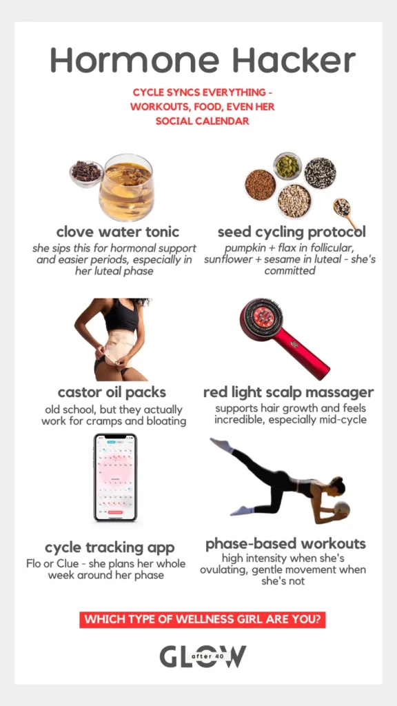 Infographic titled Hormone Hacker listing six cycle-syncing methods. The items shown are a clove water tonic, a seed cycling protocol with different seeds, a woman applying a castor oil pack, a red light scalp massager, a cycle tracking app on a smartphone, and a woman doing phase-based workouts with a pilates ball. The caption states this type cycle syncs everything from workouts to food.