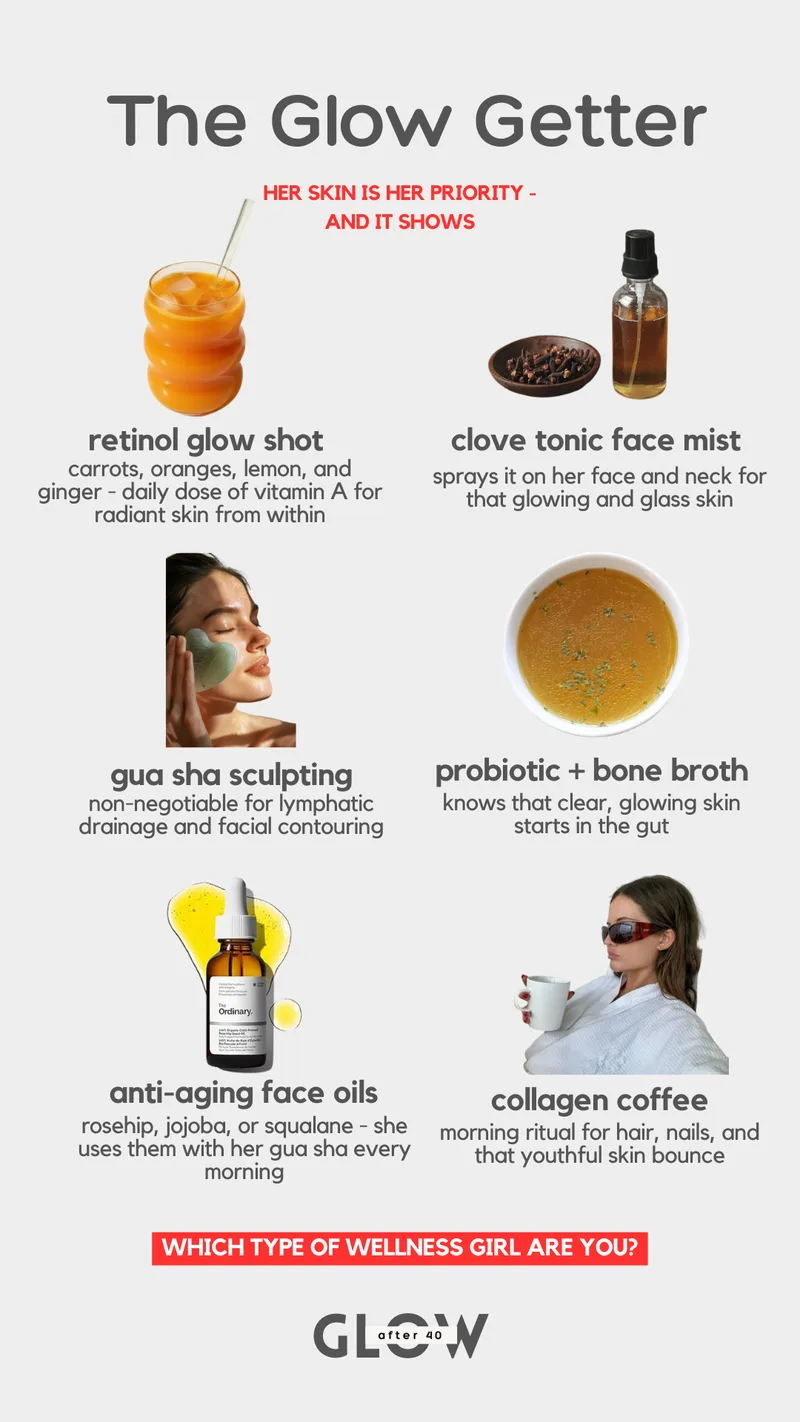 Infographic titled The Glow Getter presenting six skincare and nutrition essentials. The imagery includes a retinol glow shot drink, a clove tonic face mist, a woman using a heart-shaped gua sha, a bowl of probiotic bone broth, a bottle of anti-aging face oil, and a woman drinking a collagen coffee. The subtitle reads her skin is her priority and it shows.